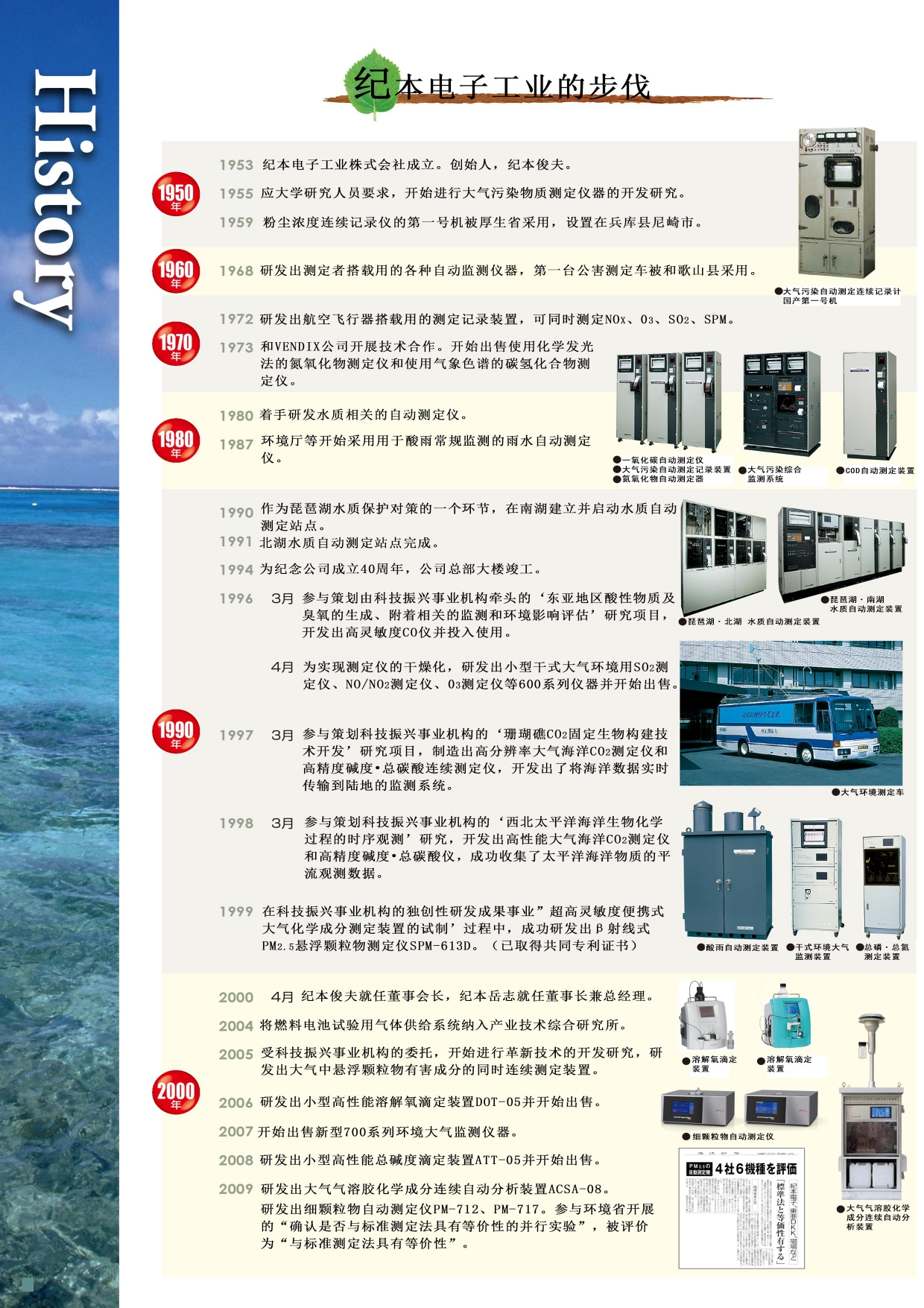 公司历史